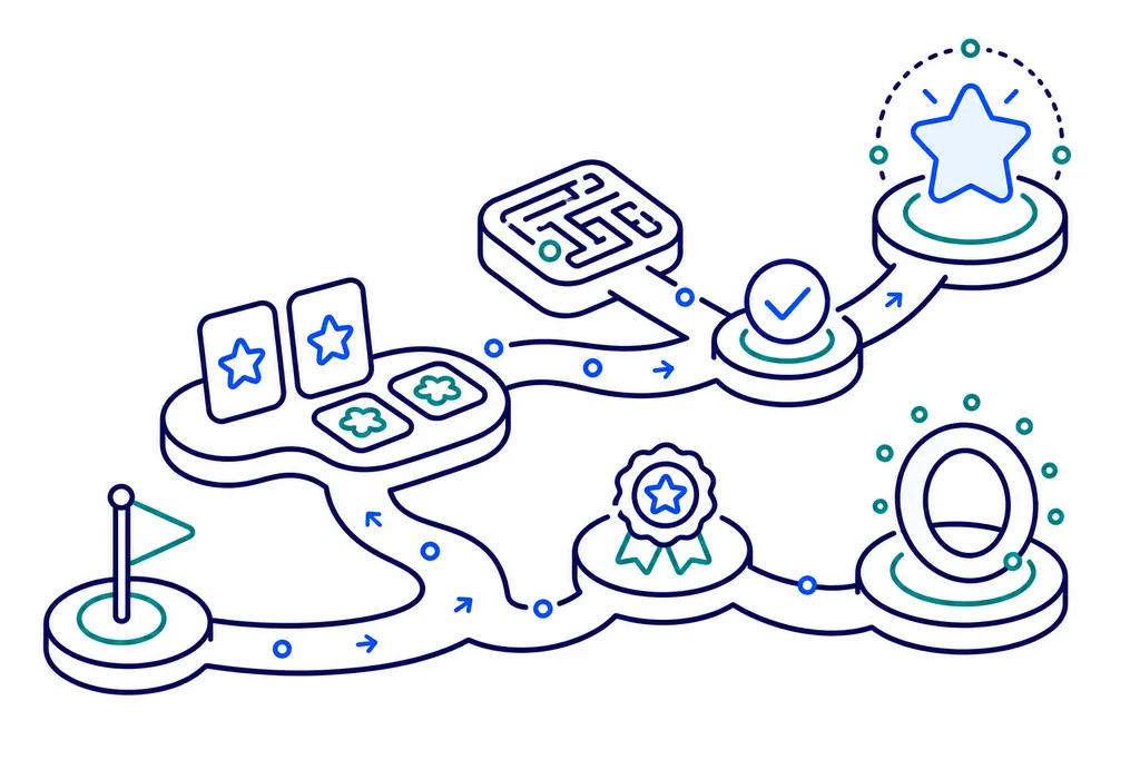 시작 미션부터 기억 카드와 미로, 체크포인트, 성취 배지와 별 보상으로 이어지는 Cognitive Gamification 픽토그램