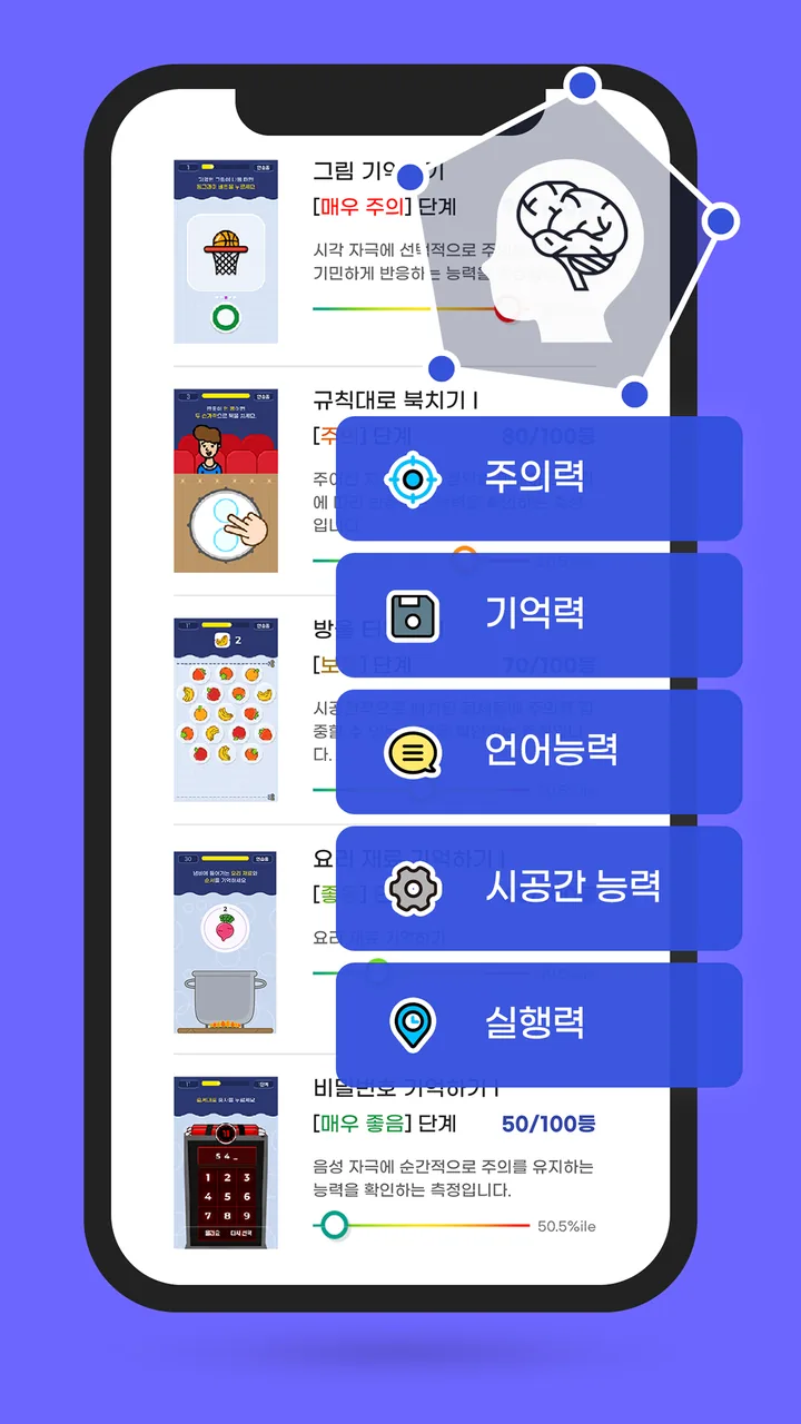 브레인오케이의 5대 인지영역별 세부 측정 화면